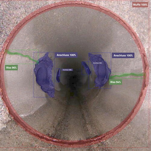 Durch Maskierungen visualisierte Erkennungsleistung des KI-Systems und aus der ArtIST-Analyse resultierende Zustandserfassung mit dreistufiger Konfidenzskala.